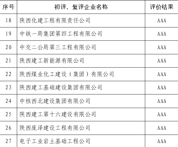 凯时尊龙·(中国)集团_活动8095