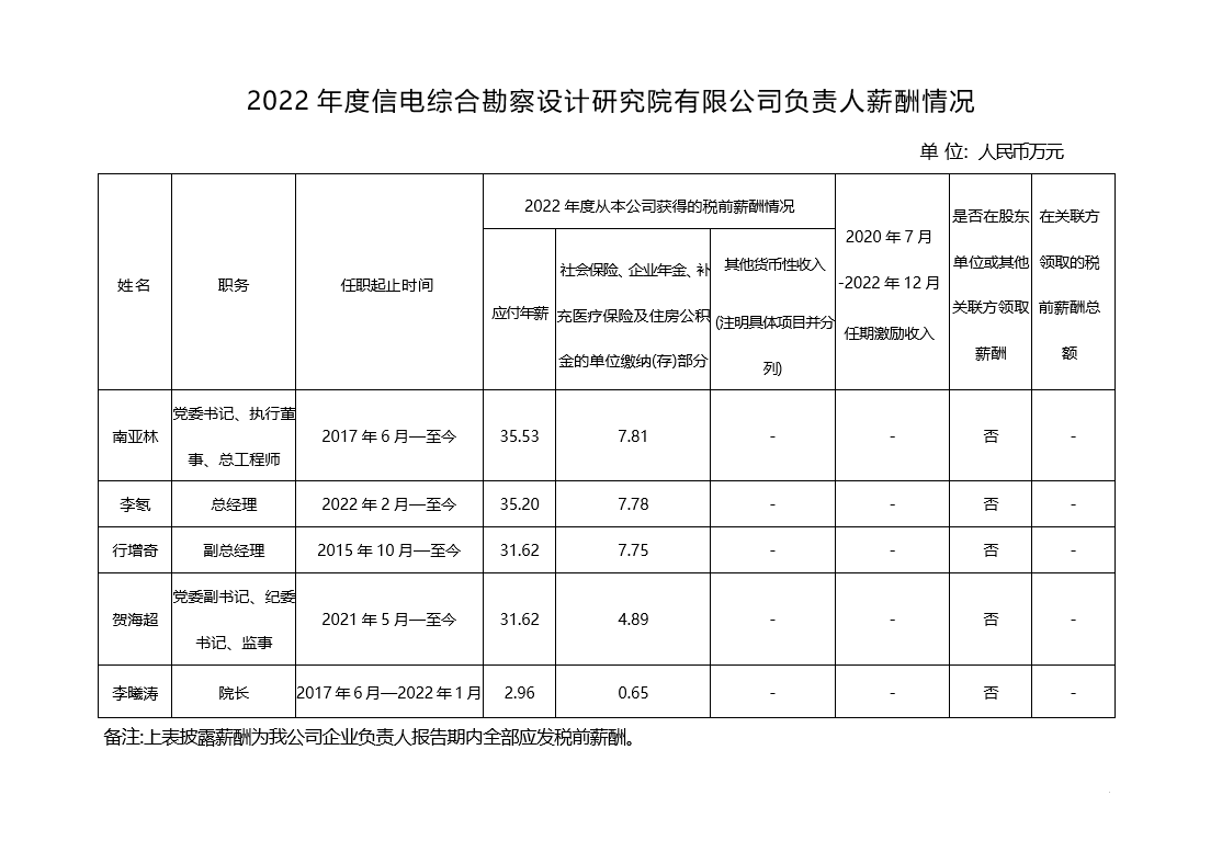 凯时尊龙·(中国)集团_产品7342