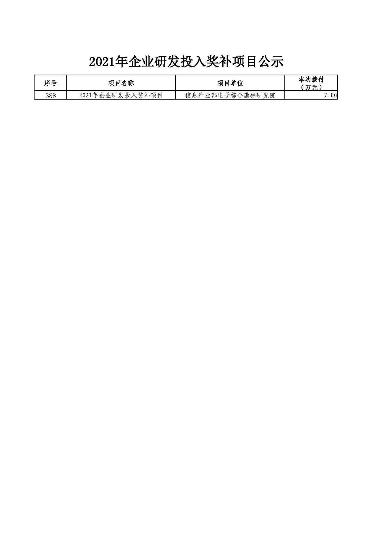 凯时尊龙·(中国)集团_活动7573