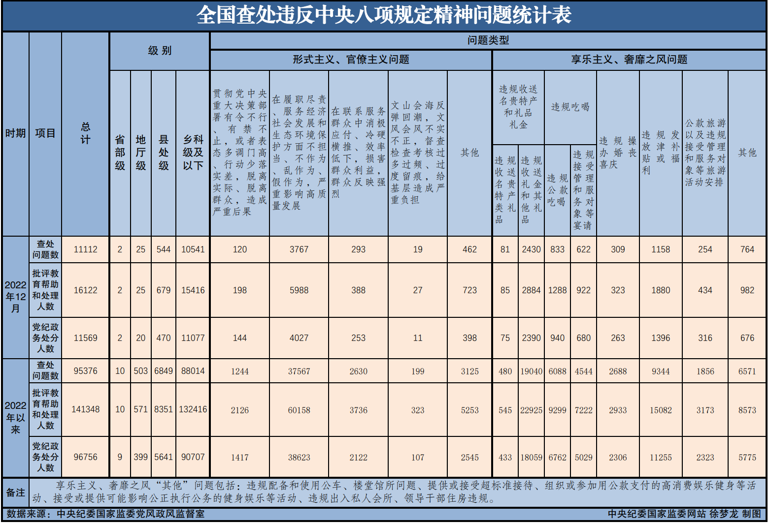 凯时尊龙·(中国)集团_首页5100